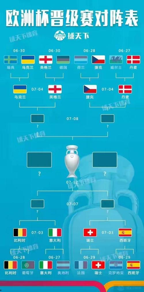 2021欧洲杯最新爆料,精彩瞬间与幕后故事大揭秘