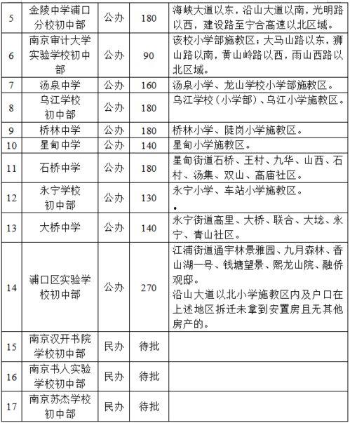 南京紫金山爆料案件最新消息,案情再掀波澜，疑点待解
